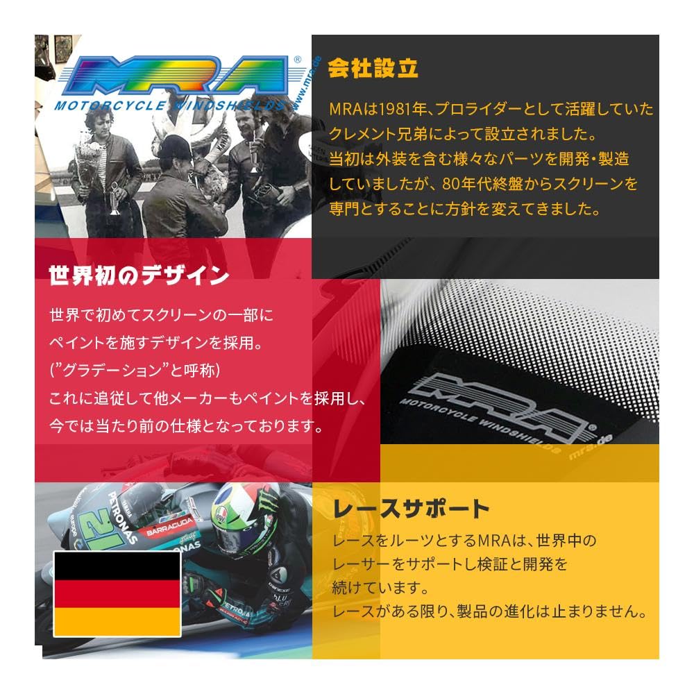 Amazon | MRA(エムアールエー) スクリーン レーシング ブラック ZX-14R